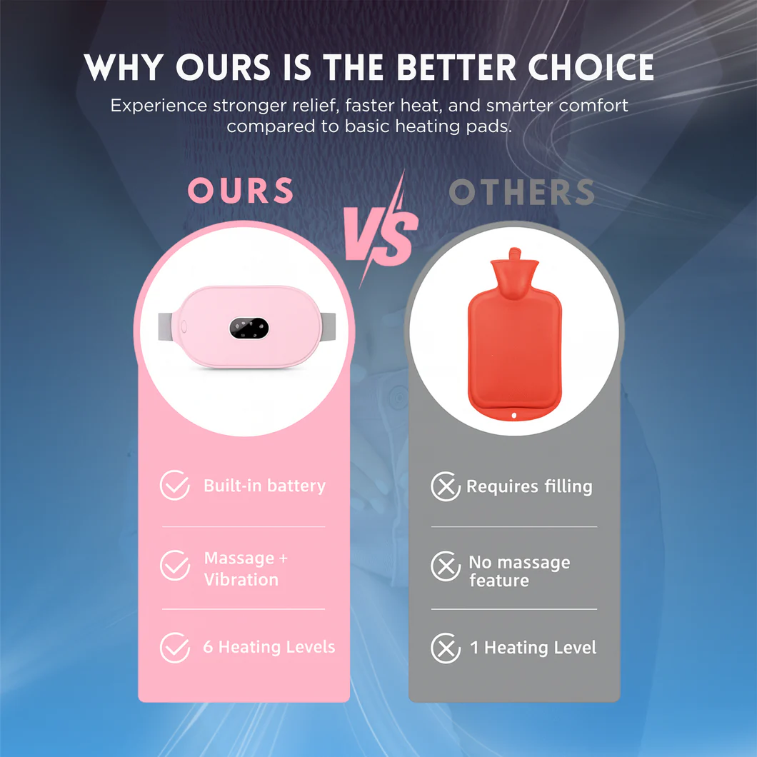 Period Cramp Heating Pad