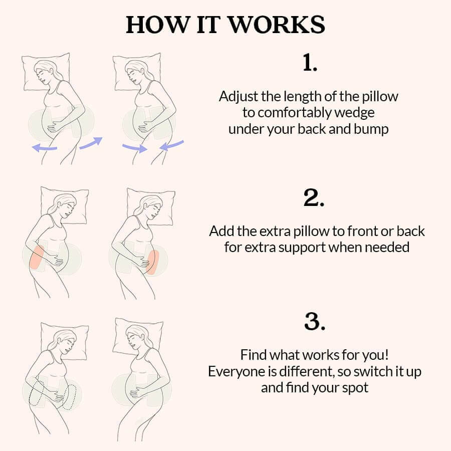 Full Body Maternity Pillow