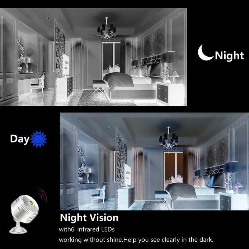 Mini Wifi Camera women safety